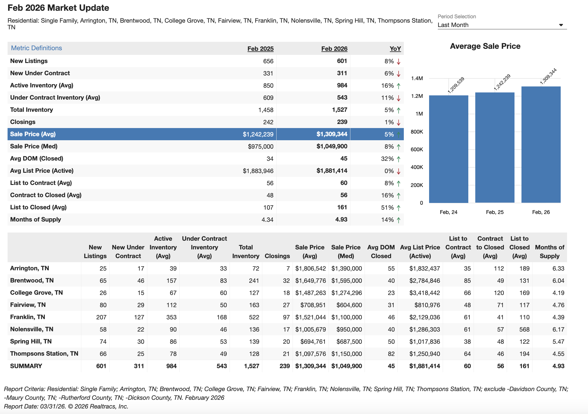Screenshot 2026-03-31 at 9.44.57 AM